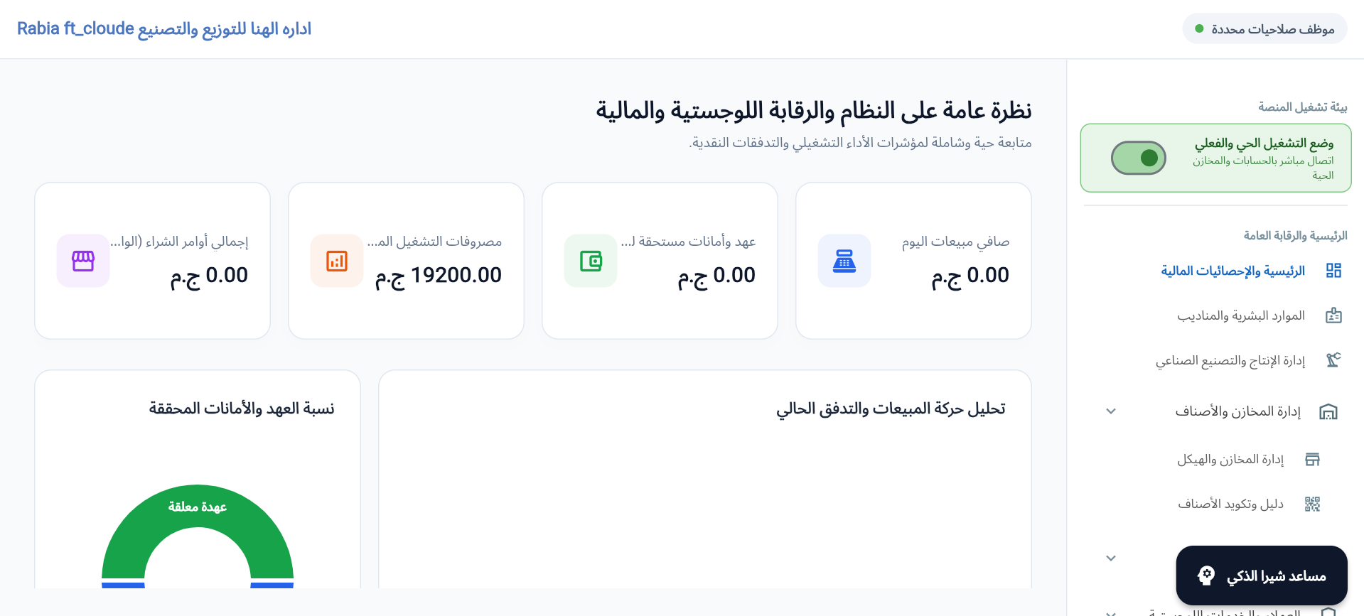 Central Web Dashboard